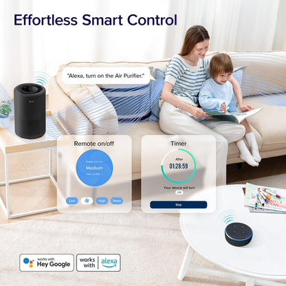 Levoit Air Purifiers for Bedroom Home Pets Dorm Room, Small Air Purifiers